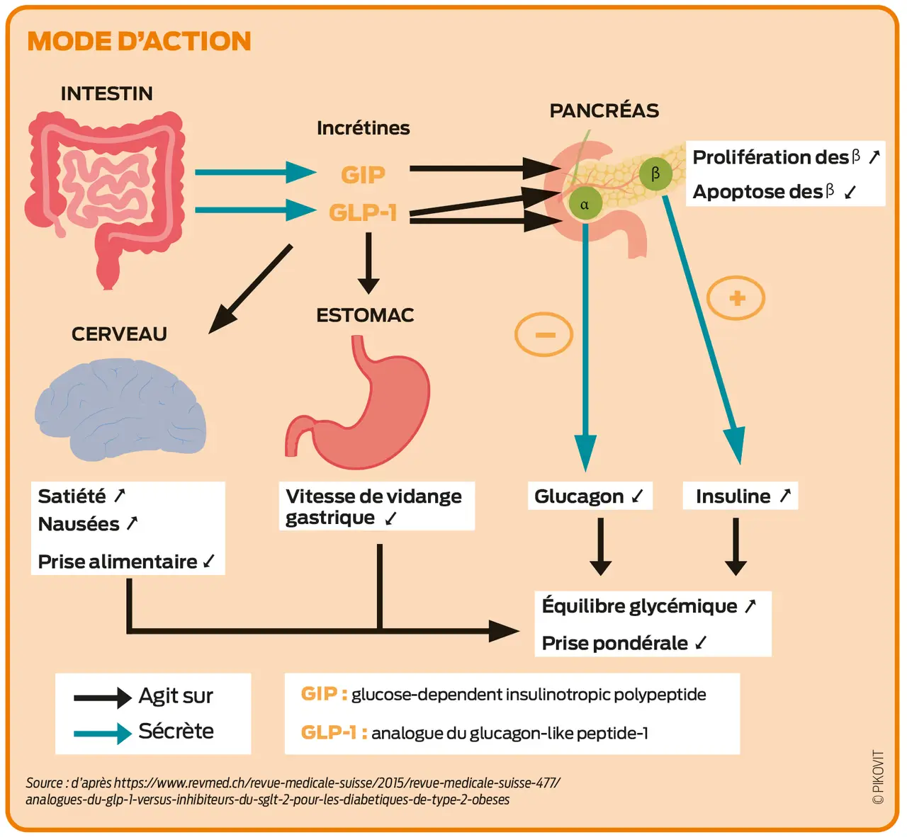 what are the brand names for tirzepatide lifemd Brand-Name vs. Compounded GLP-1 Medication Tirzepatide - 120mg buy peptides online 女性】GLP-1メディカルダイエット体験談と実際の効果｜PCEコラム | プライベートクリニック恵比寿｜美容外科・美容皮膚科・ダイエット Quantity:5 Vials
